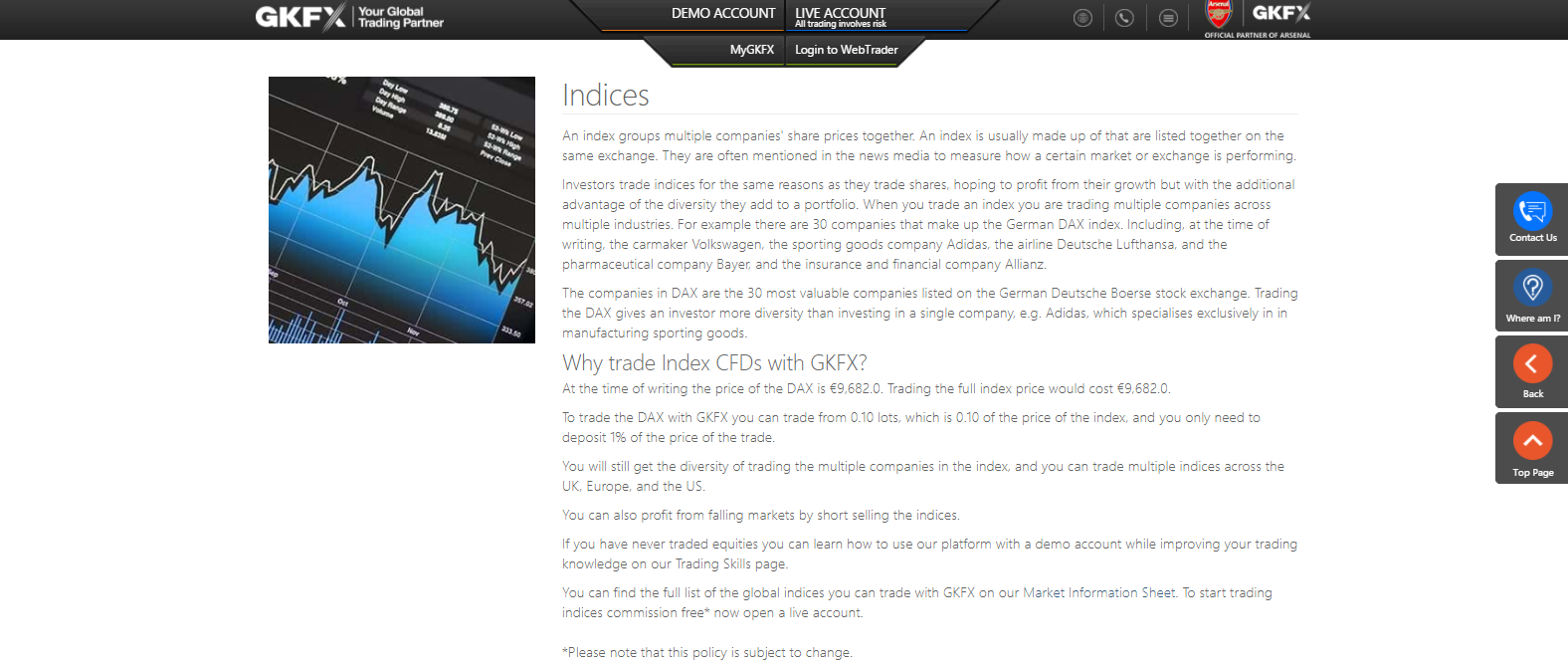 GKFX indices offerings